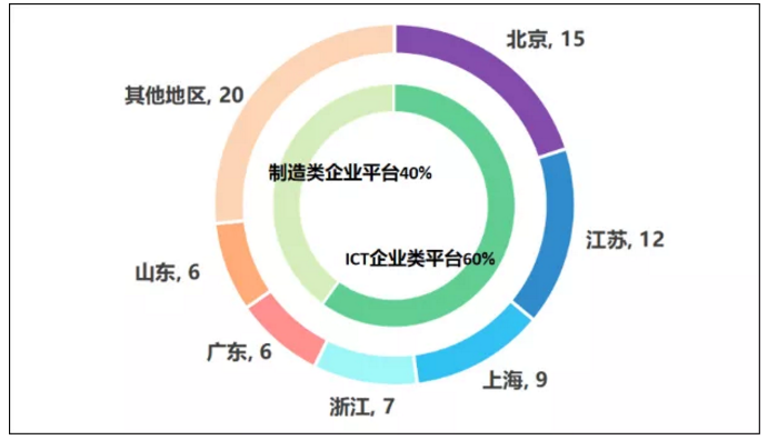 圖二.png